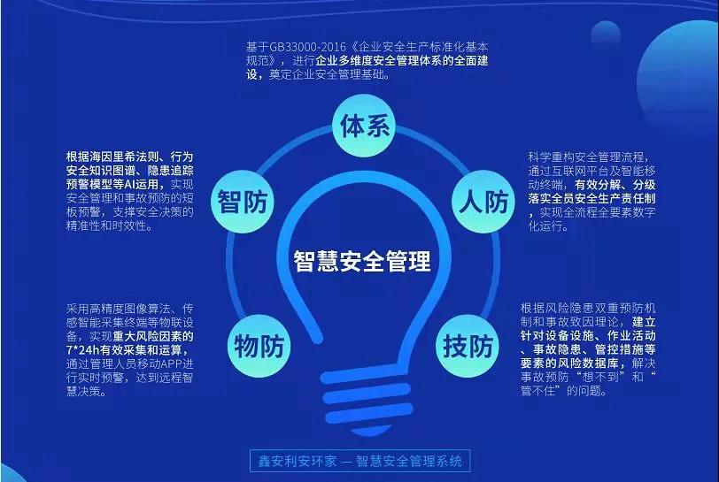 山西省應(yīng)急管理廳組織開(kāi)展凍融期地質(zhì)災(zāi)害應(yīng)急檢查